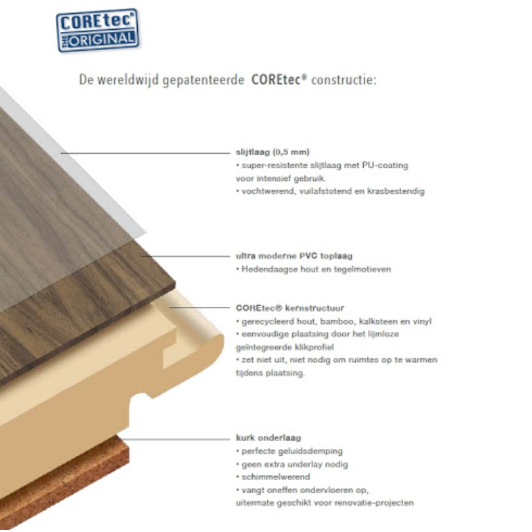 Brown and Cream Simple Photo Collage Resume A3 Landscape